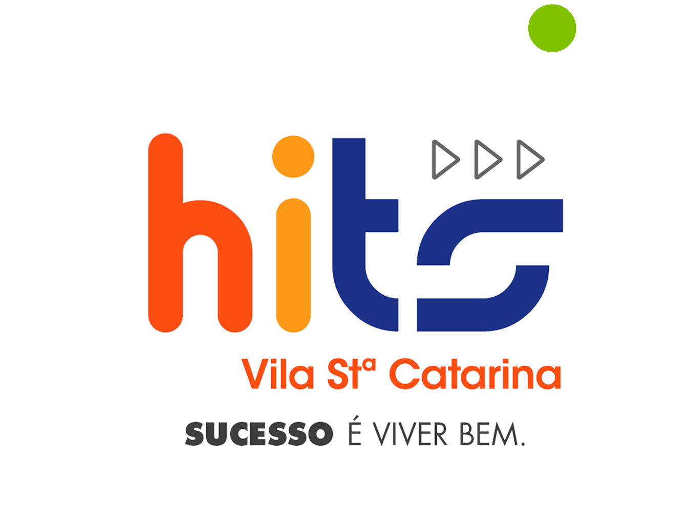 Hits Santa Catarina